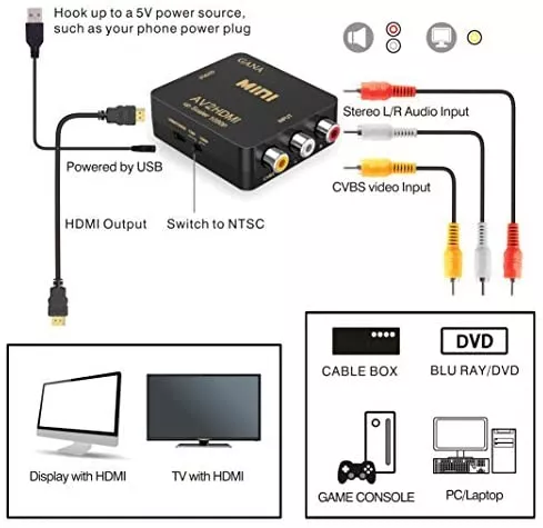Conversor RCA para HDMI ou AV para HDMI