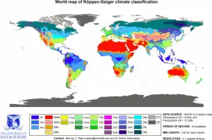 O que é a classificação climática de Köppen?